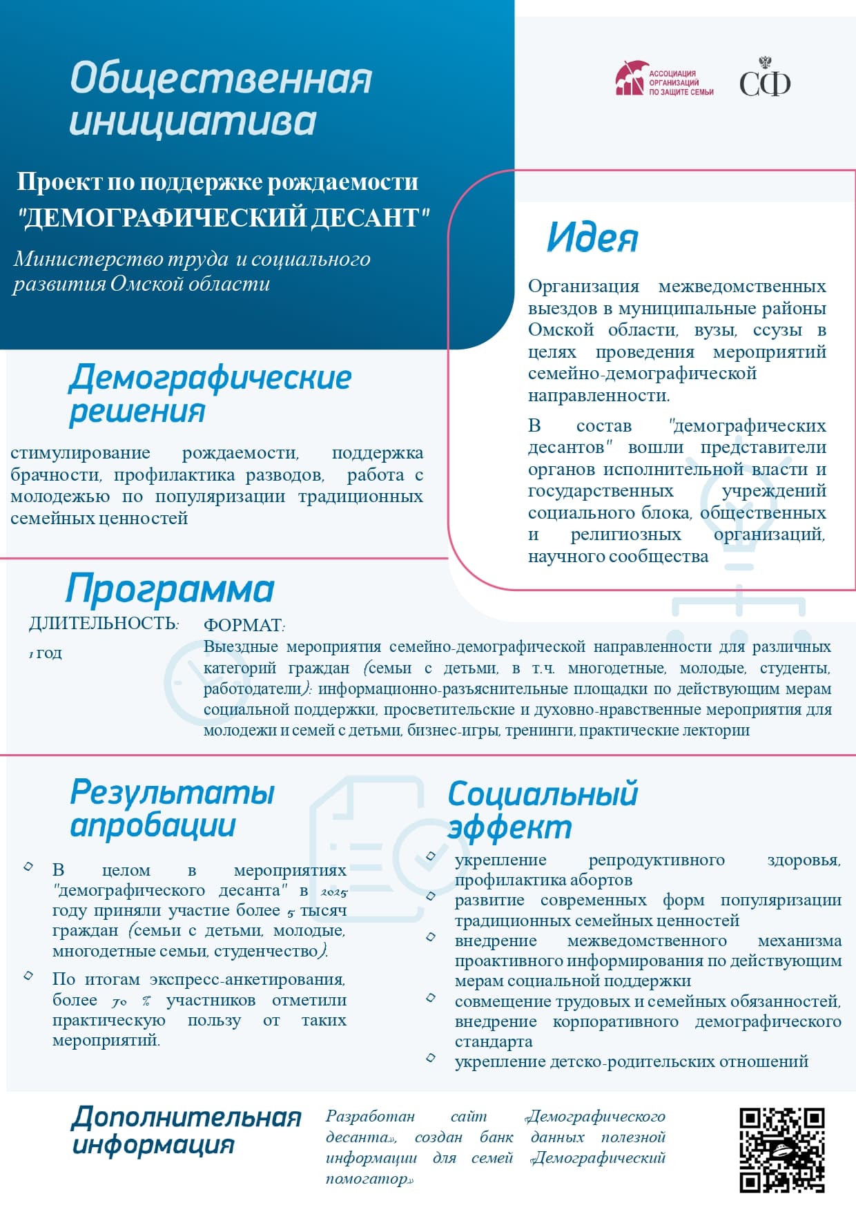 Общественная инициатива